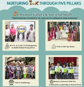 Human Values & Societal Skills